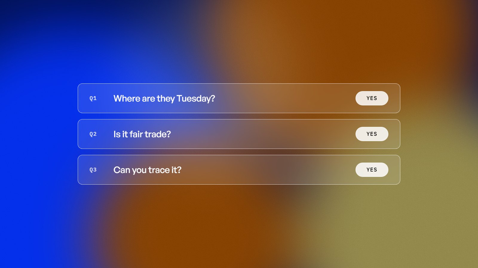Three questions before any placement goes up